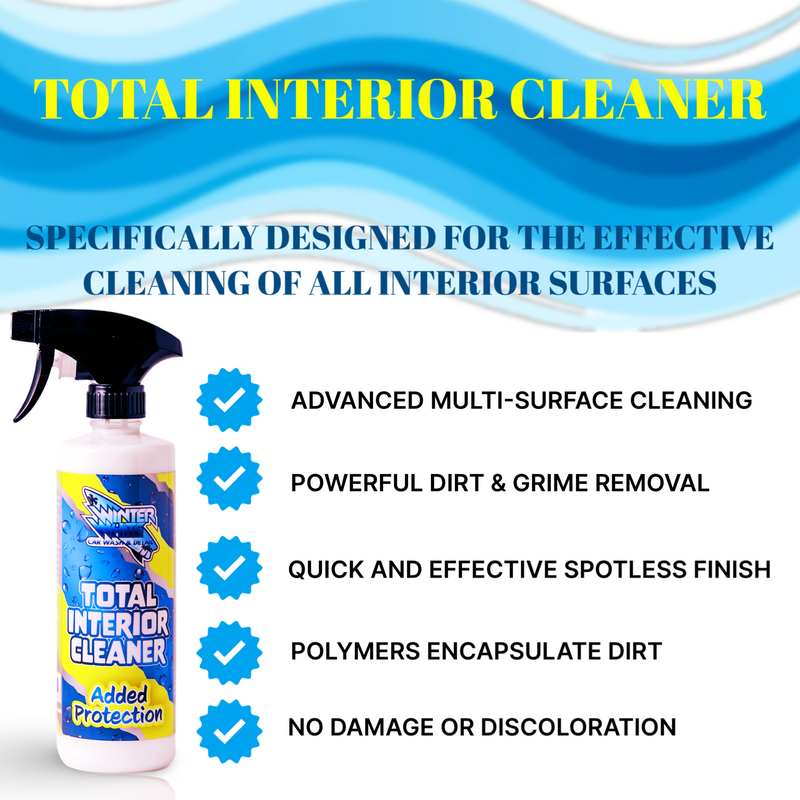 Load image into Gallery viewer, Total Interior Cleaner With Added Protection (16 Fl oz)
