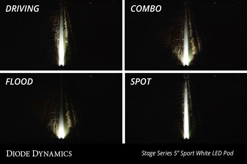 Load image into Gallery viewer, Diode Dynamics SS5 LED Pod Sport - Yellow Spot (Single)
