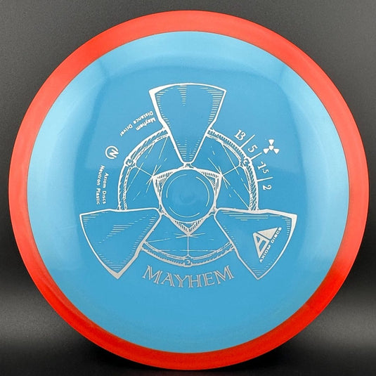 Neutron Mayhem