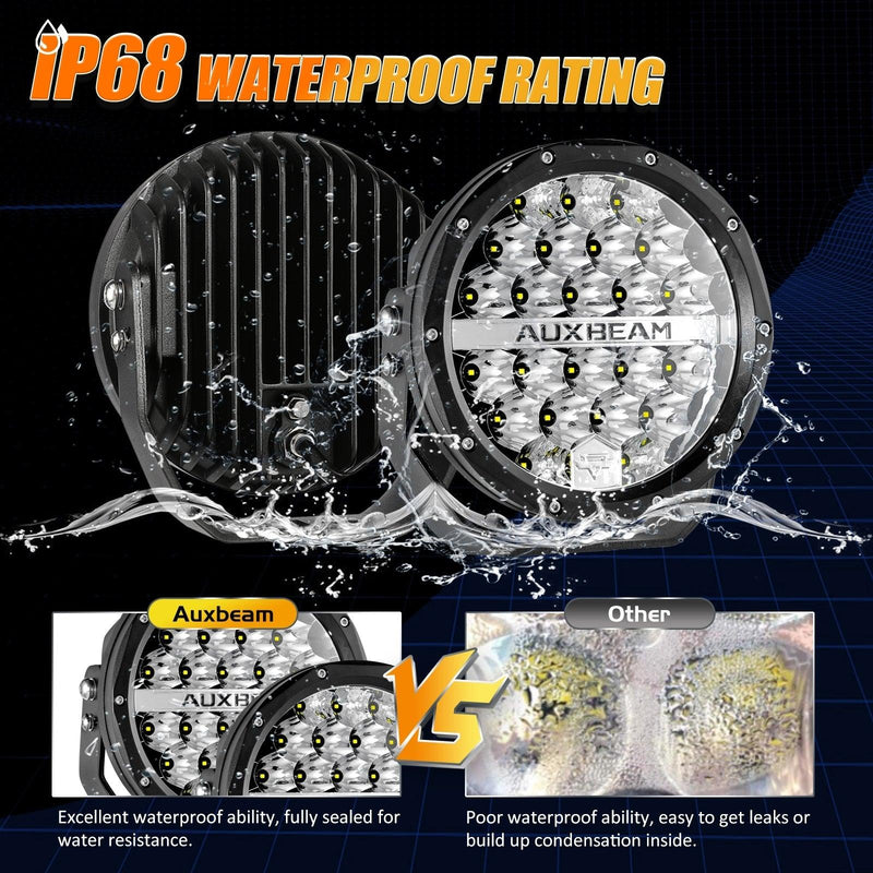 Load image into Gallery viewer, (2pcs/set) 7 Inch 240W Round Offroad LED Driving Lights with DRL+Amber/Black Covers(Optional) for SUV ATV UTV Trucks Pickup Boat
