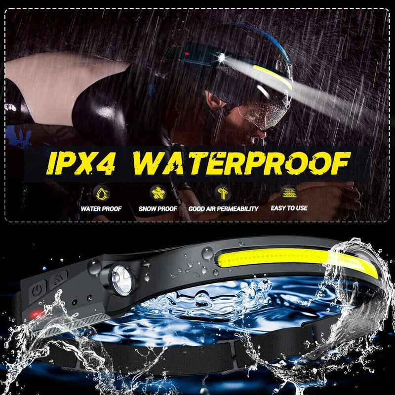 Load image into Gallery viewer, Headlamp USB Rechargeable LED  Waterproof, Motion Sensor Camping/Hiking Light
