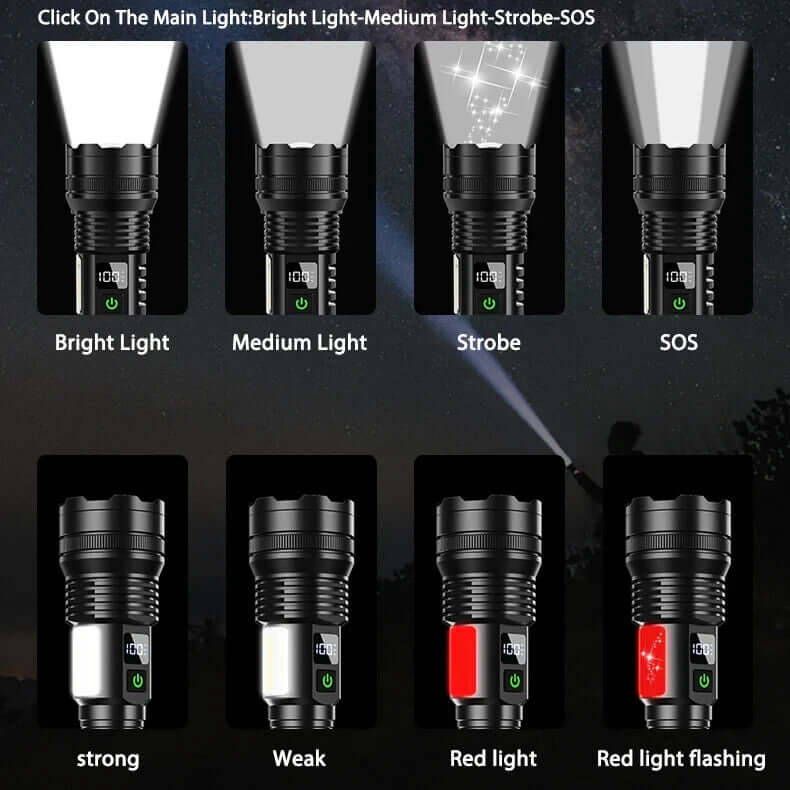 Load image into Gallery viewer, Muctac CHARGE Flashlight, 5000+ LMS, Zoomable, LED, USB, IP65, Aluminum Alloy
