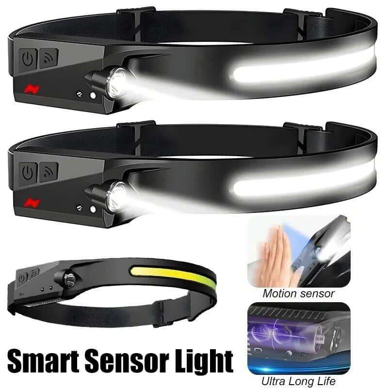 Load image into Gallery viewer, Headlamp USB Rechargeable LED  Waterproof, Motion Sensor Camping/Hiking Light

