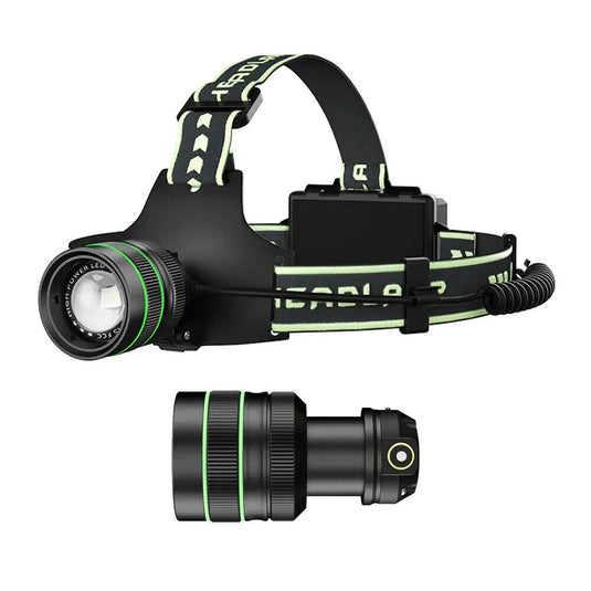 Rechargeable Mining Lamp 2500LM Type-C LED Headlamp Zoomable Motion Sensor