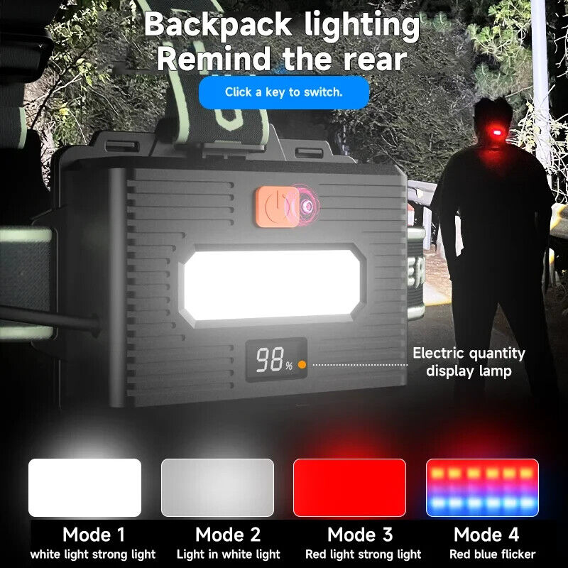Load image into Gallery viewer, Rechargeable Mining Lamp 2500LM Type-C LED Headlamp Zoomable Motion Sensor
