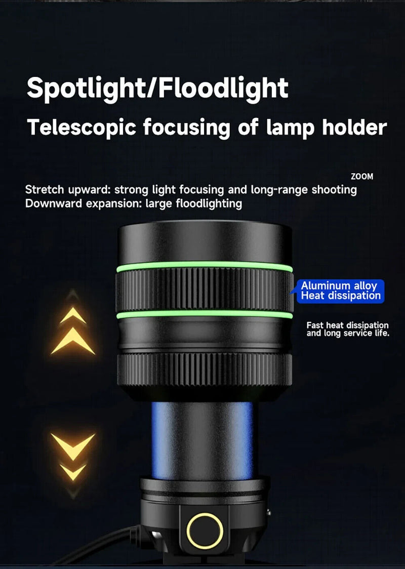 Load image into Gallery viewer, Rechargeable Mining Lamp 2500LM Type-C LED Headlamp Zoomable Motion Sensor
