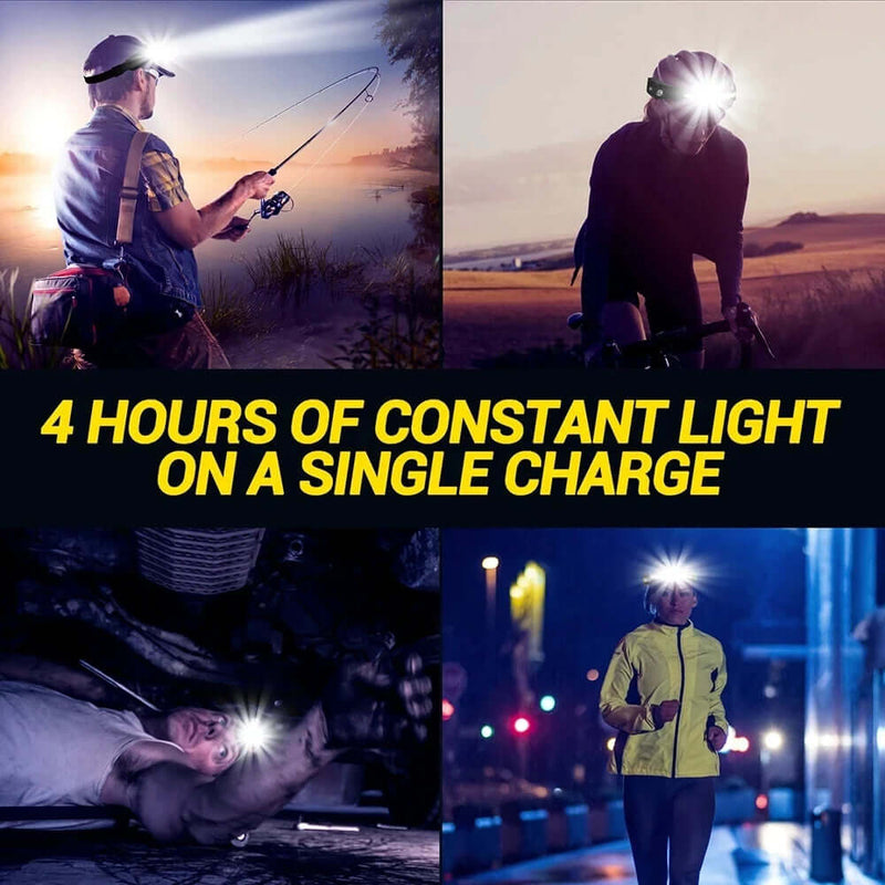 Load image into Gallery viewer, Headlamp USB Rechargeable LED  Waterproof, Motion Sensor Camping/Hiking Light
