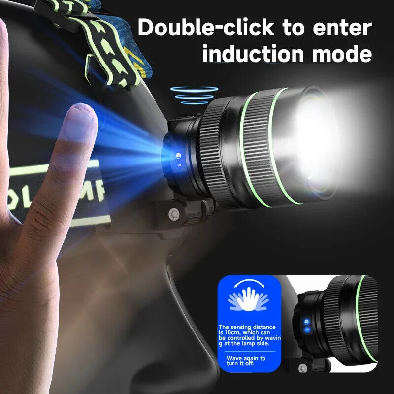 Load image into Gallery viewer, Rechargeable Mining Lamp 2500LM Type-C LED Headlamp Zoomable Motion Sensor
