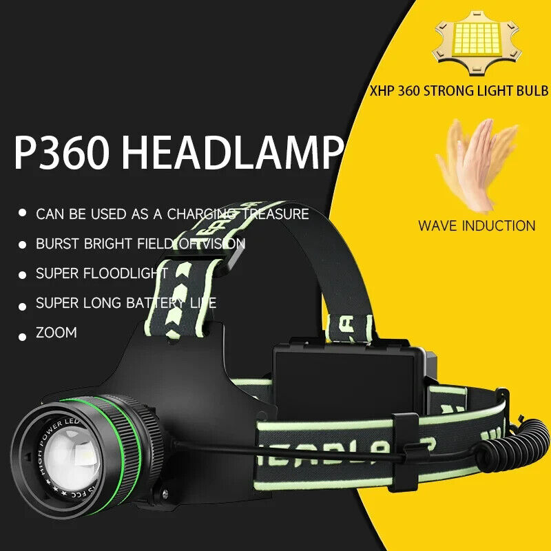Load image into Gallery viewer, Rechargeable Mining Lamp 2500LM Type-C LED Headlamp Zoomable Motion Sensor
