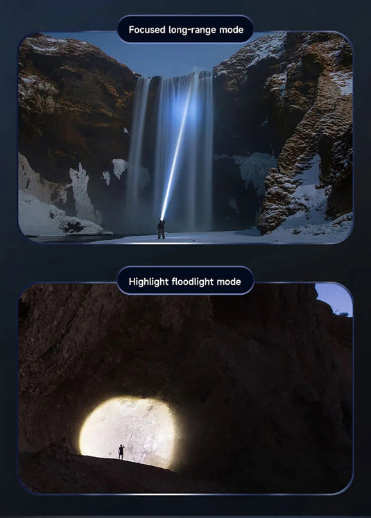 Rechargeable Mining Lamp 2500LM Type-C LED Headlamp Zoomable Motion Sensor