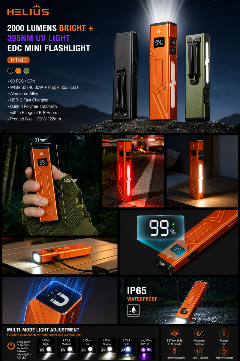 Load image into Gallery viewer, HELIUS HT-01 2000 Lumen Rechargeable EDC Flashlight with UV Light
