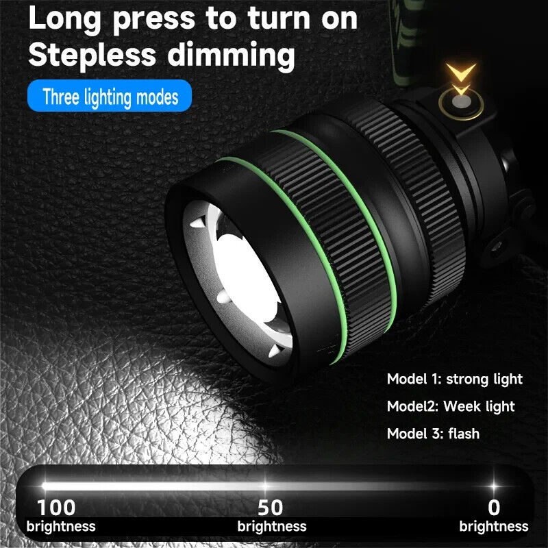 Load image into Gallery viewer, Rechargeable Mining Lamp 2500LM Type-C LED Headlamp Zoomable Motion Sensor
