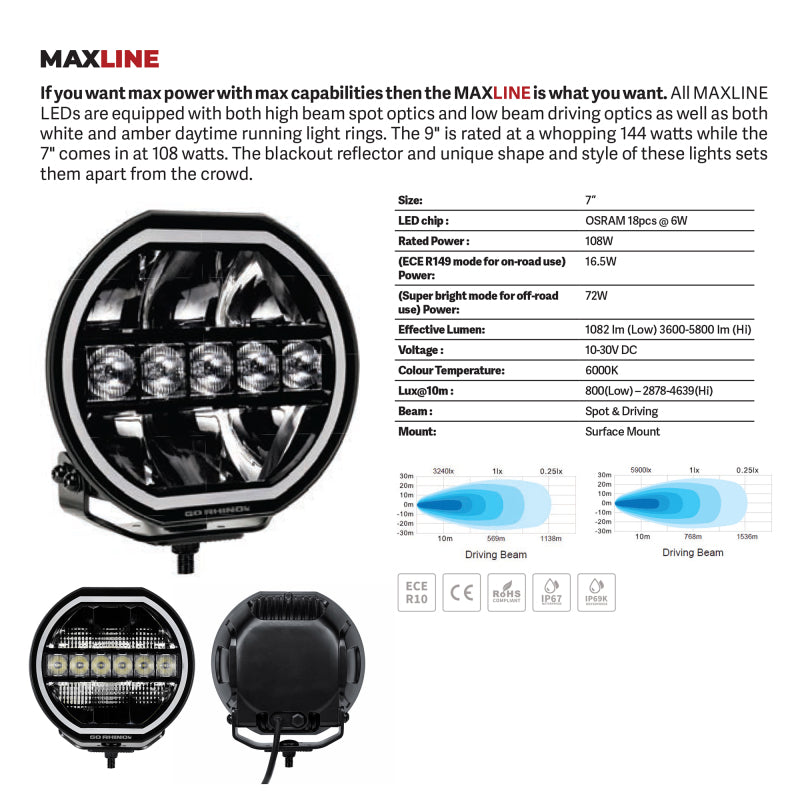 Load image into Gallery viewer, Go Rhino Xplor Blackout Series Maxline LED Hi/Low Beam w/Multi DRL (Surface Mount) 7in. - Blk
