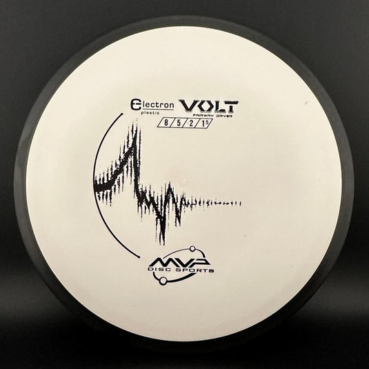 Electron Volt