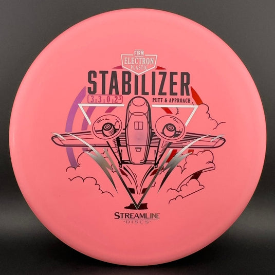 Electron Stabilizer - Firm
