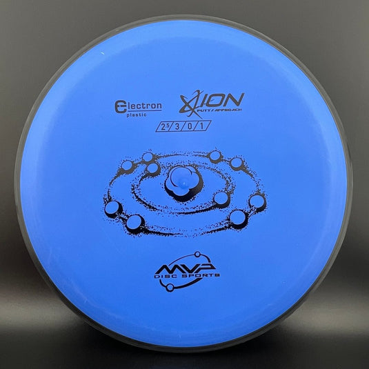 Electron Ion