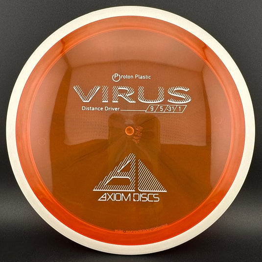 Proton Virus