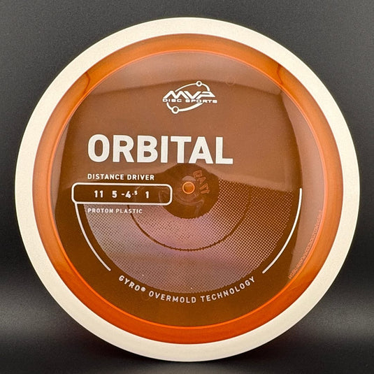 Proton Orbital