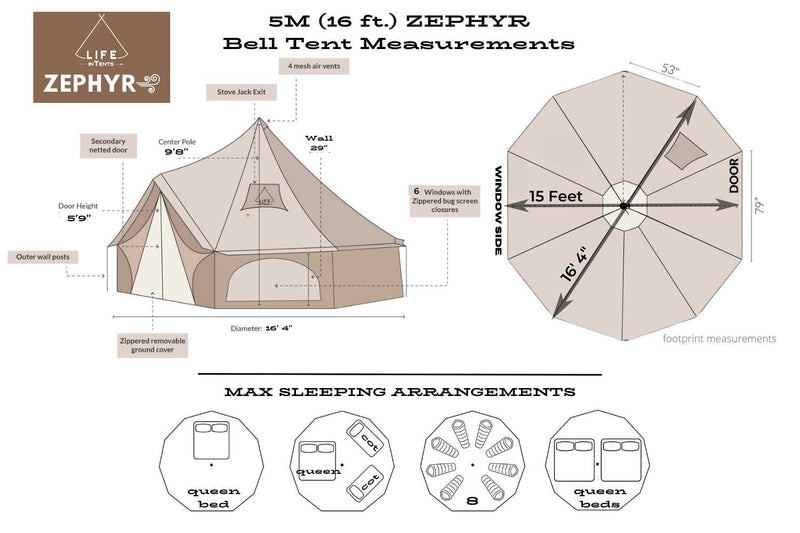Load image into Gallery viewer, 16&#39; (5M) Zephyr™ Tent Cabin
