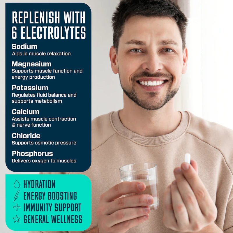 Load image into Gallery viewer, Electrolyte Hydration Pills (capsule form)
