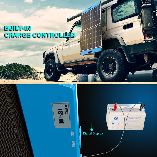 Acopower Foldable Kits Light weight suitcase 100W, w/controller