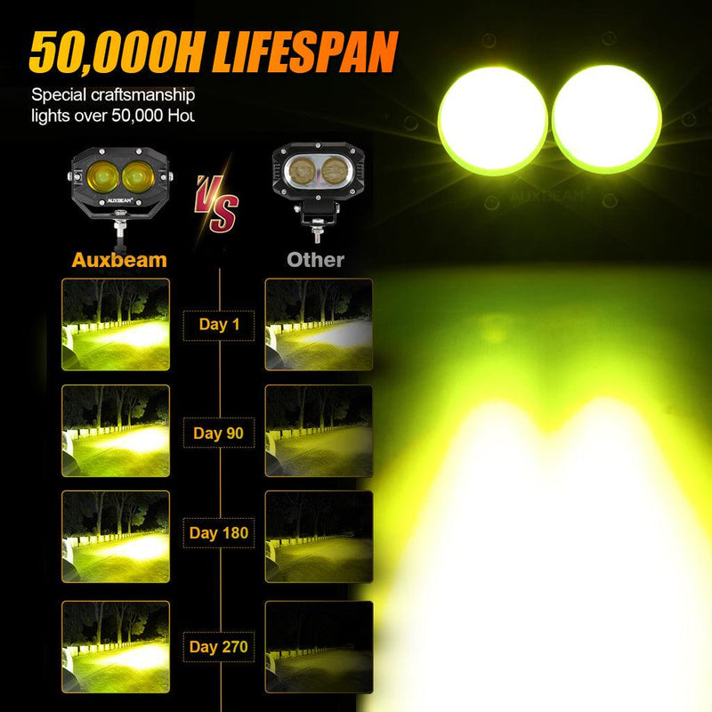 Load image into Gallery viewer, R4 Series | 4 Inch 60W LED Pods Amber Spot Driving Light
