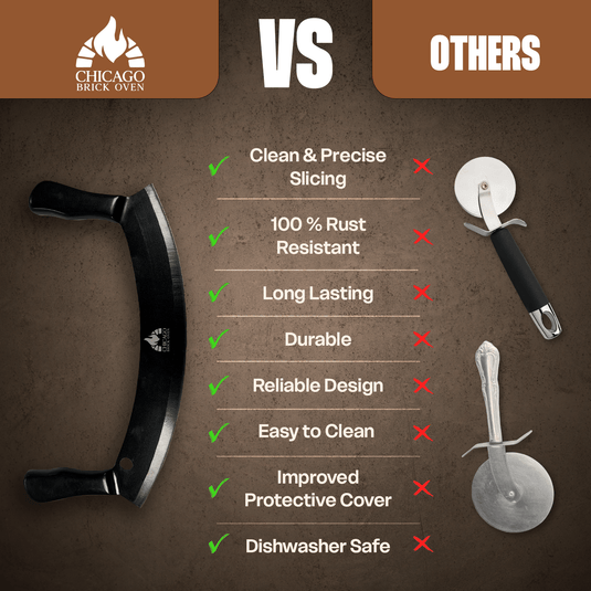 12-Inch Heavy-Duty Pizza Cutter Rocker Blade – Stainless Steel Mezzaluna Knife with Titanium Coating – Professional Pizza Cutter w/ Protective Cover