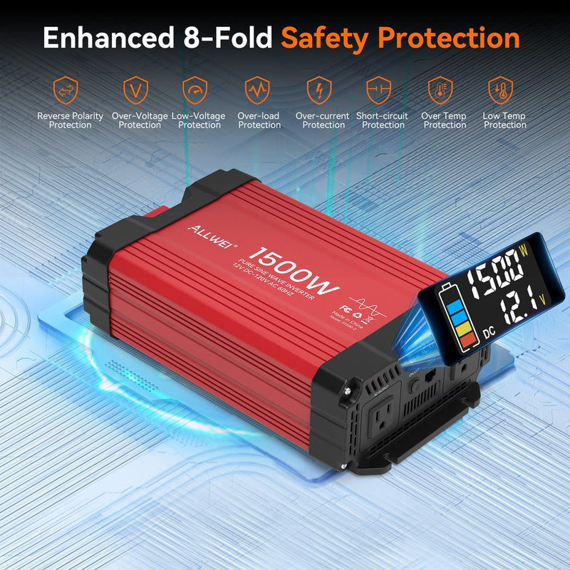 Load image into Gallery viewer, ALLWEI 1500W Pure Sine Wave Inverter 12V to 120V AC
