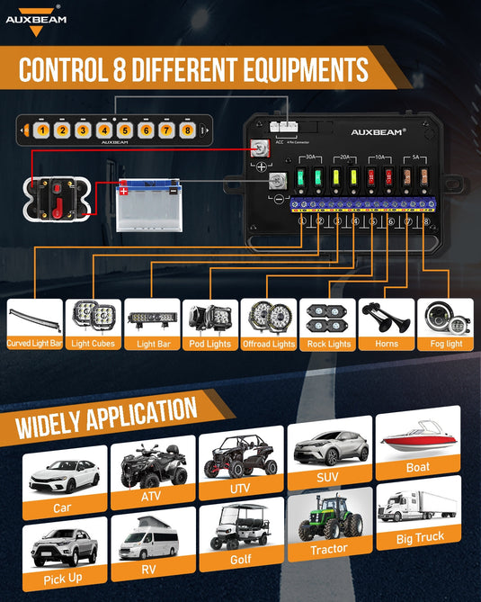 AS-R80 RGB Slim Switch Panel, Toggle/ Momentary/ Pulsed Mode Supported(One-Sided Outlet)