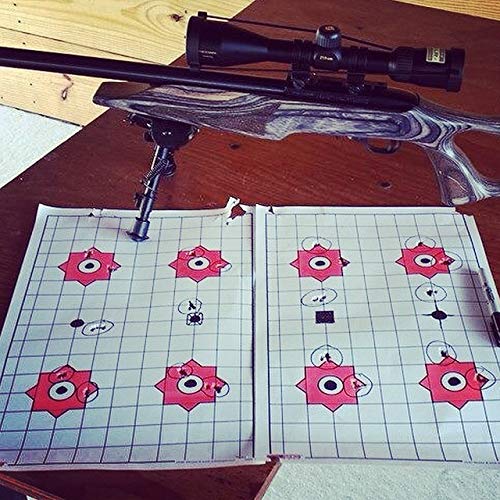 EZ2C Targets