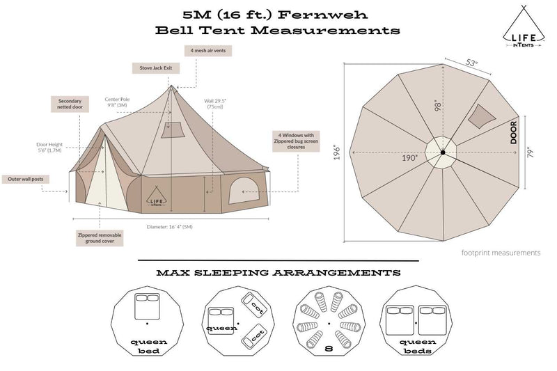 Load image into Gallery viewer, 16&#39; (5M) Fernweh™ Bell Tent
