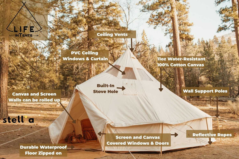 Load image into Gallery viewer, 16' (5M) Stella™ Stargazer Bell Tent
