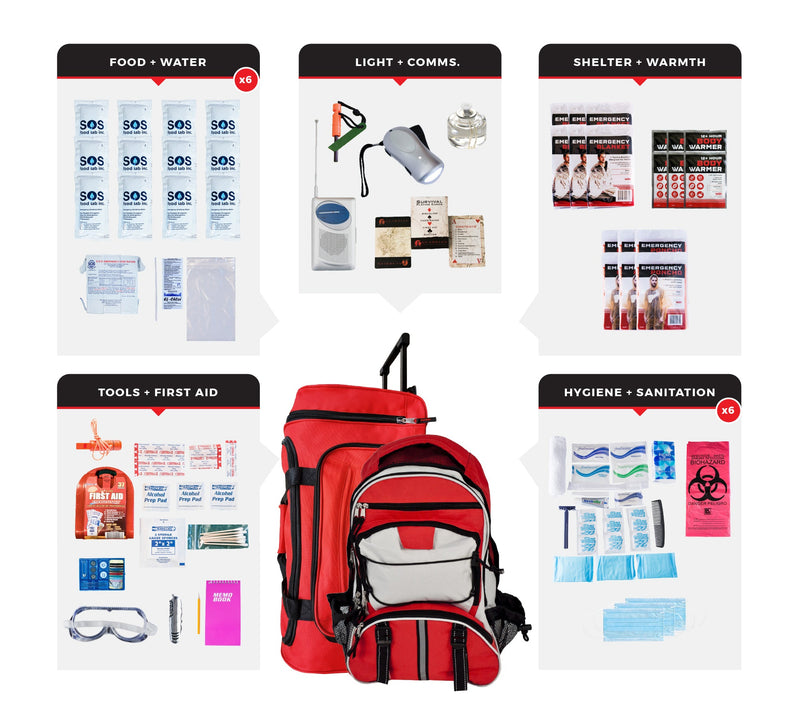 Load image into Gallery viewer, 6 Person Essential Survival Kit, Rolling Bag, Backpack
