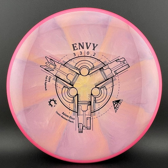 Cosmic Neutron Envy