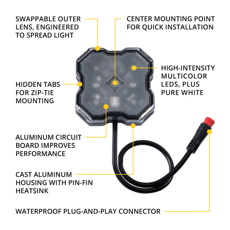 Load image into Gallery viewer, Diode Dynamics Stage Series SXS Rock Light Installer Kit RGBW M8 (4-pack)
