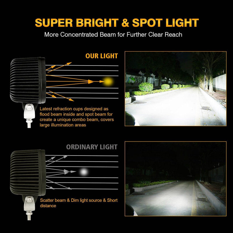 Load image into Gallery viewer, T4 Series | 4 Inch 90W Triangle Spot White LED Pods Lights
