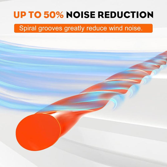 .095 5-Pound by 1889-ft Round Twist Commercial Trimmer Line in Spool Weed Eater with 2.4 mm/095-Inch Line Cutter Orange SOAK for 24H Before Using