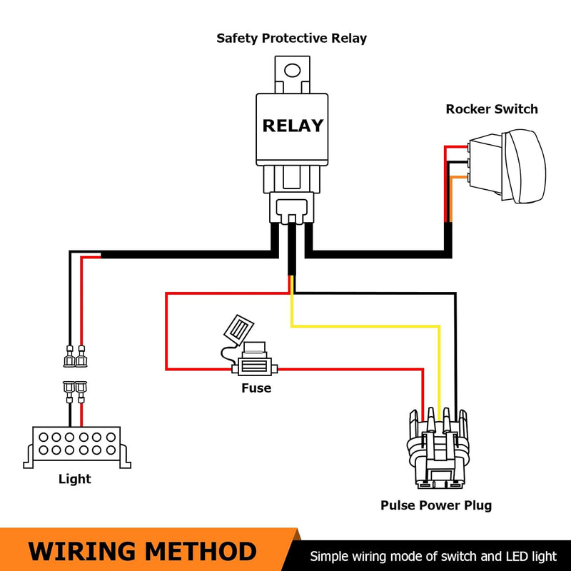 Load image into Gallery viewer, Polaris Pulse Bar Plug &amp; Play Wiring Harness &amp; Switch
