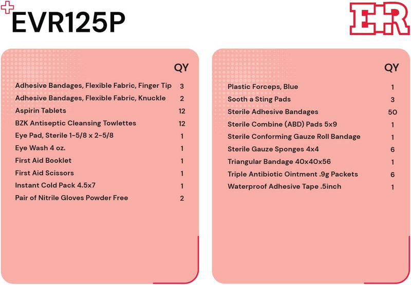 Load image into Gallery viewer, 107 Piece, 25 Person First Aid Kit with Plastic Case, OSHA Compliant
