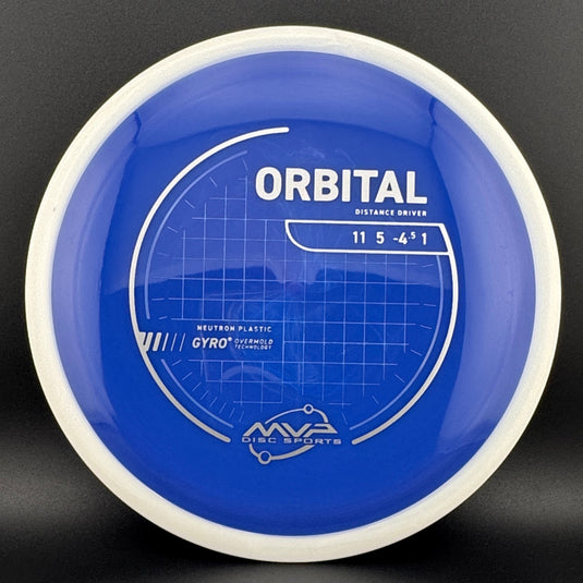 Neutron Orbital