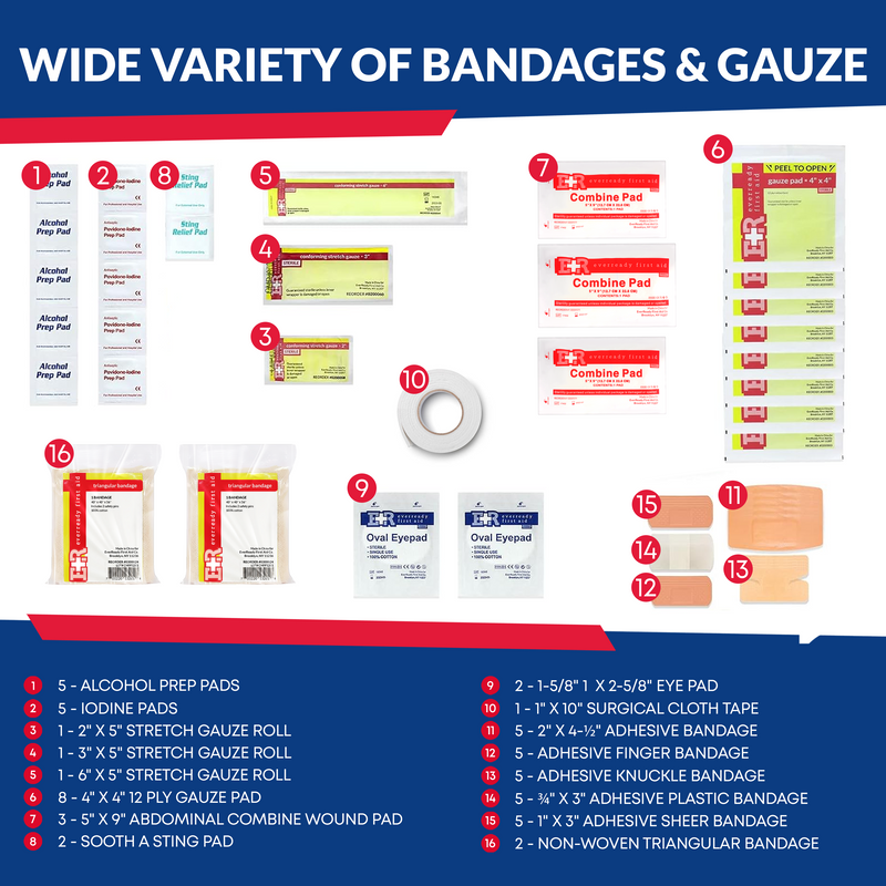 Load image into Gallery viewer, Fully Stocked First Responder Trauma Kit
