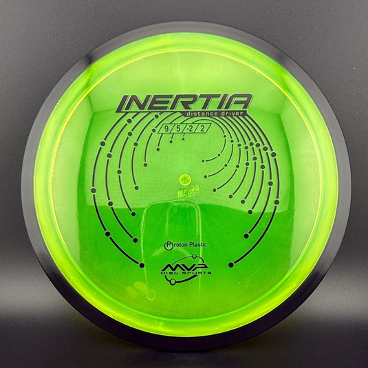 Proton Inertia