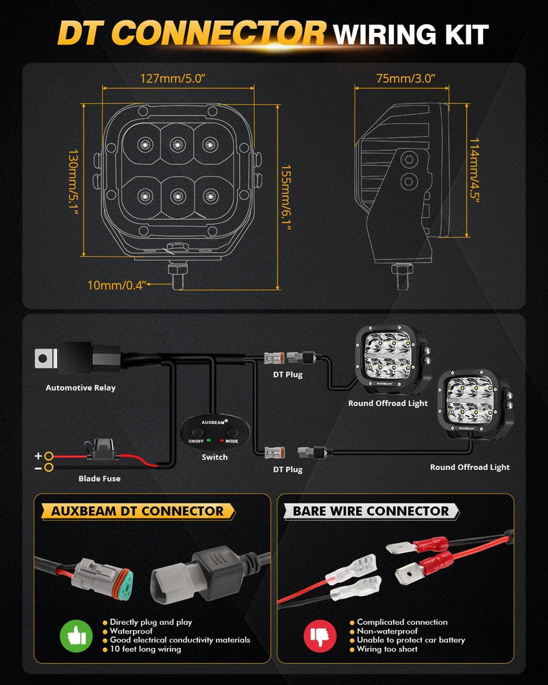 Load image into Gallery viewer, 6/8Pcs 5 Inch 132W Amber DRL LED Pod Lights with Power Harness
