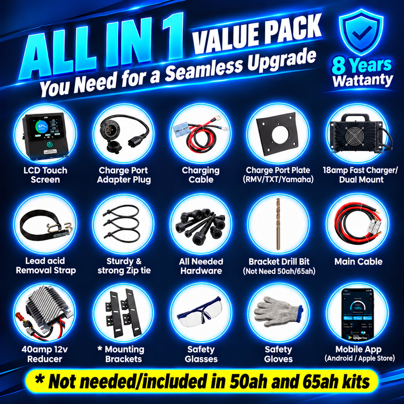 Load image into Gallery viewer, 48V 50Ah Lithium Rhino Conversion Kit
