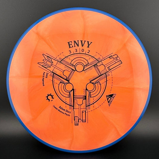 Cosmic Neutron Envy