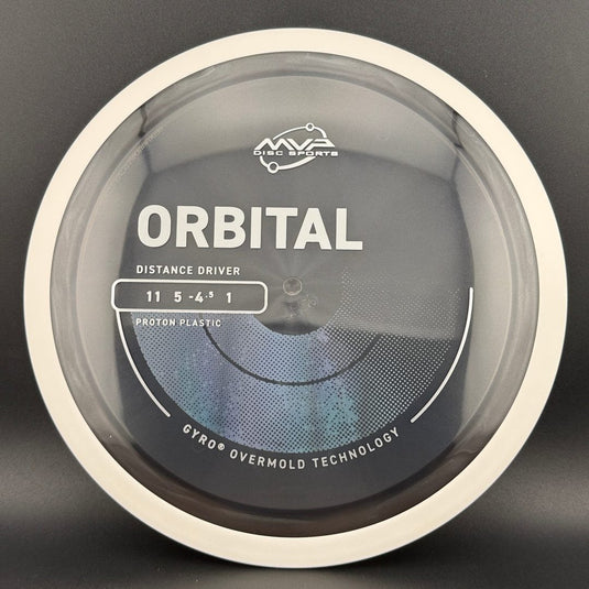 Proton Orbital