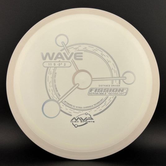 Fission Wave