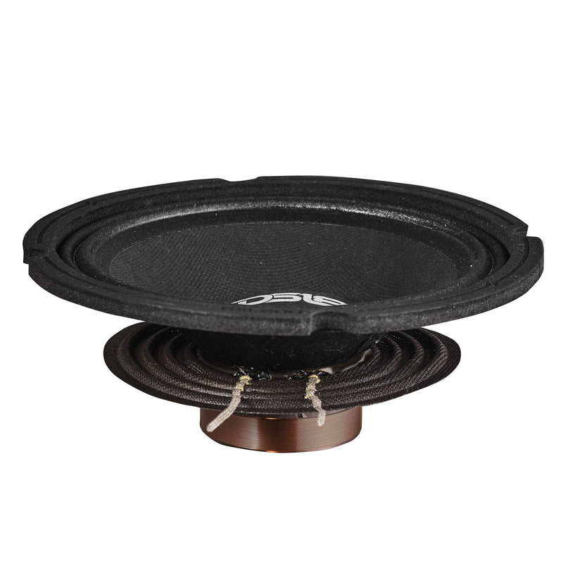 Load image into Gallery viewer, Recone Kit For 6XL600-8
