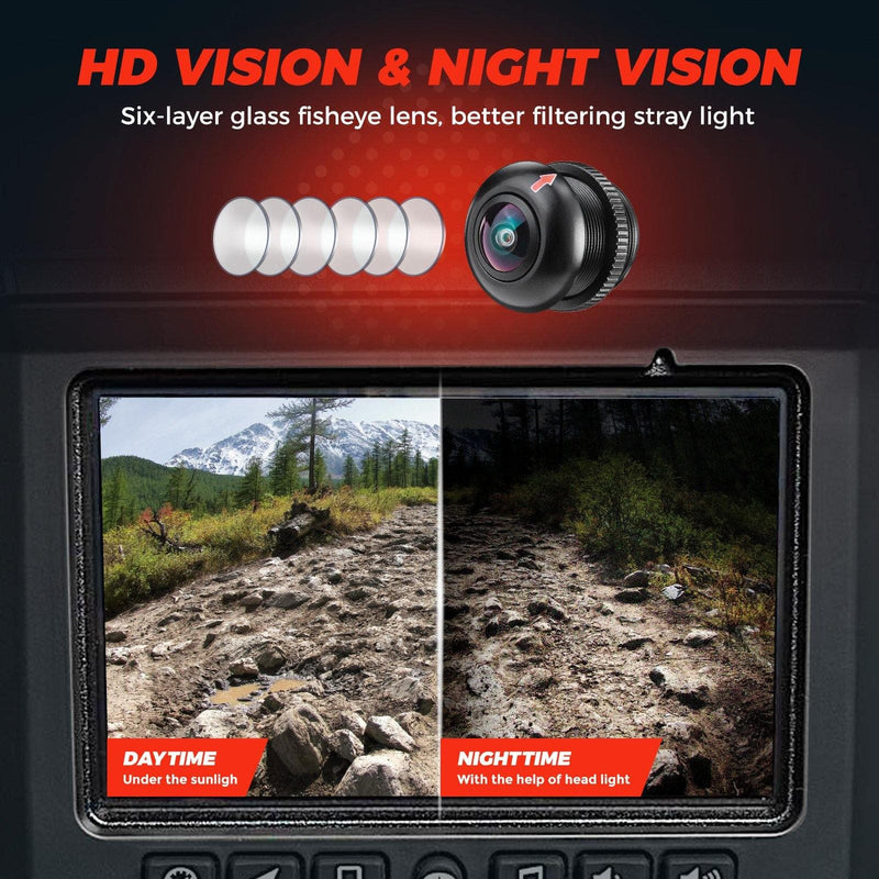 Load image into Gallery viewer, Front Camera For Polaris RZR PRO XP XP 4 Turbo 1000 900 PRO R
