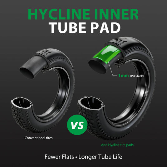 Fat Tire TPU Liners